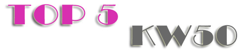news_kw50